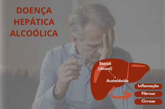 doença hepática alcoólica, álcool